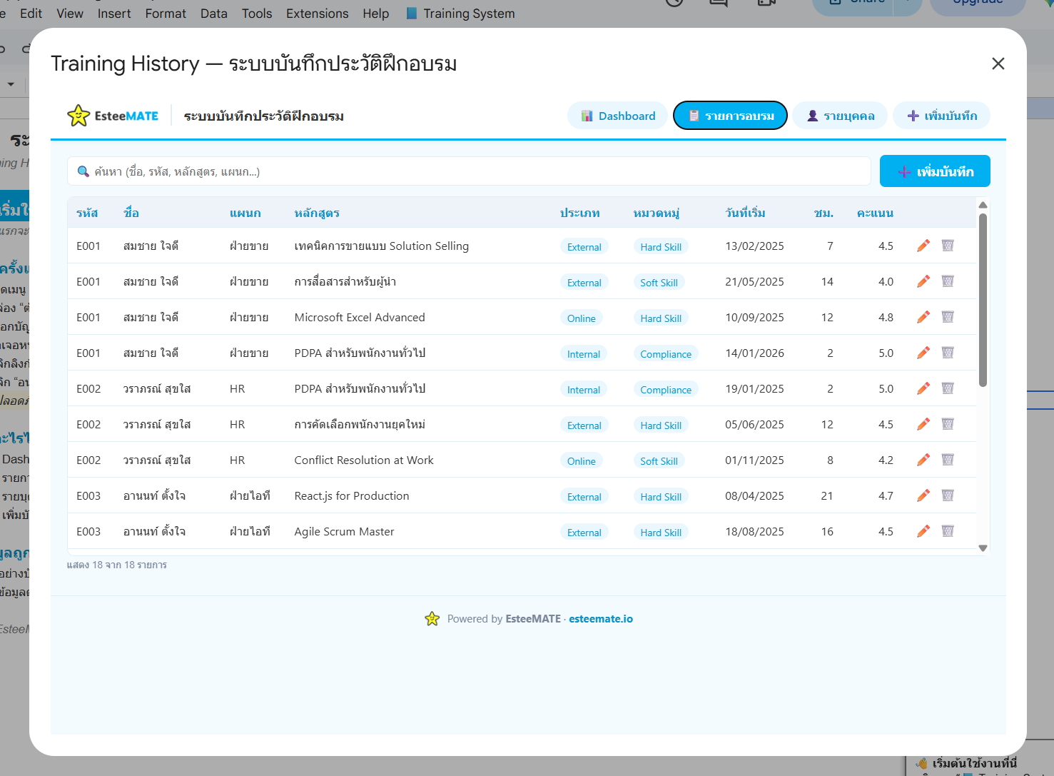 หน้ารายการอบรม แสดงตารางประวัติการฝึกอบรมทั้งหมด พร้อมช่องค้นหาและปุ่มแก้ไข ลบ ในแต่ละแถว